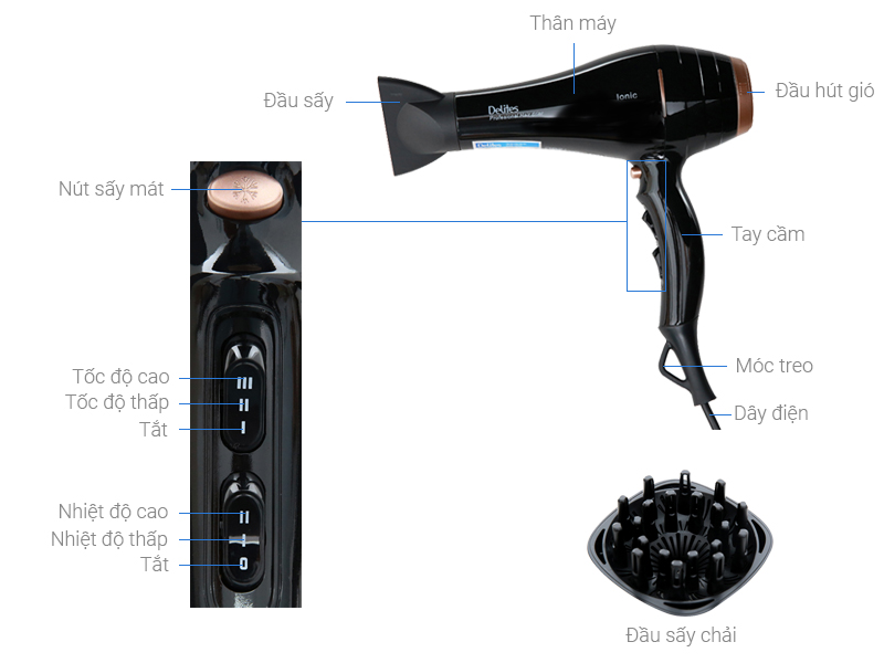 Máy sấy tóc 1800 - 2200W Delites MST04