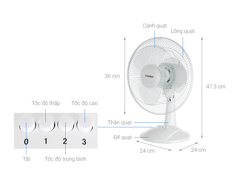 Quạt bàn Comfee 3 cánh CF-TF3008MB 36W