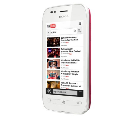 Nokia Lumia 710-hình 72