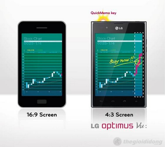 LG Optimus VU tỉ lệ màn hình 4:3 Khác với tỉ lể màn hình 16:9 thon dài truyền thống, LG Optimus VU sử dụng tỉ lệ màn hình 4:3