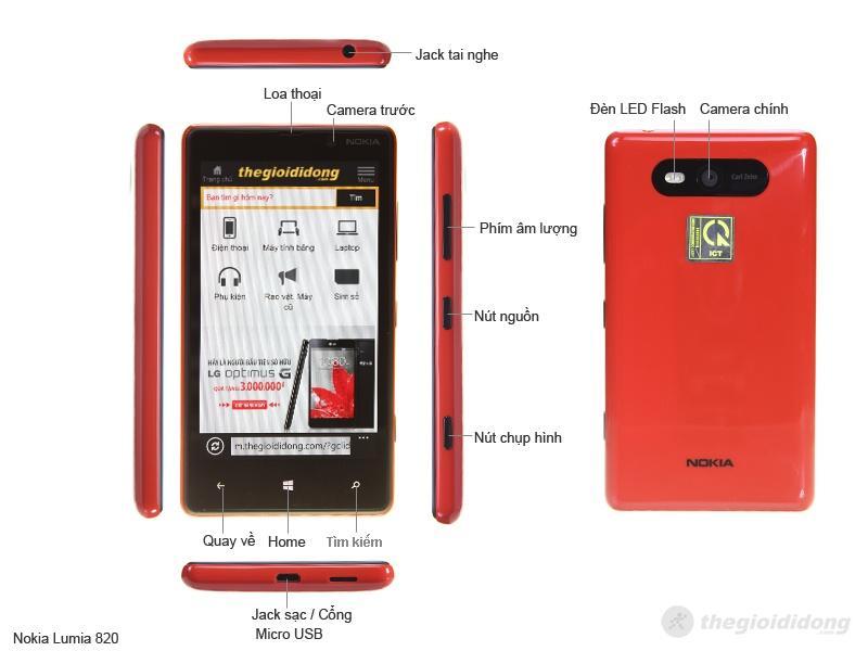 Mô tả chức năng của Nokia Lumia 820