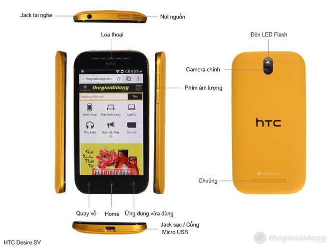 HTC Desire SV mô tả chức năng