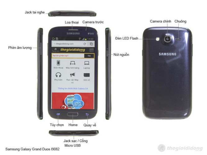 Mô tả chức năng của Samsung Galaxy Grand Duos I9082