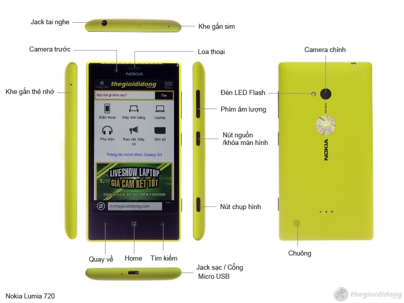 Mô tả chức năng của Nokia Lumia 720