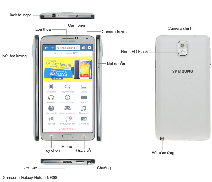 Hack Bang Thong Minmax Tren Galaxy Note3