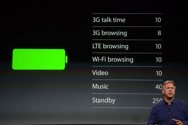 Chất lượng pin của iPhone 5S là khá tốt