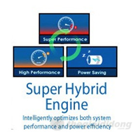 Công nghệ tiết kiệm pin ASUS Super Hybrid Engine