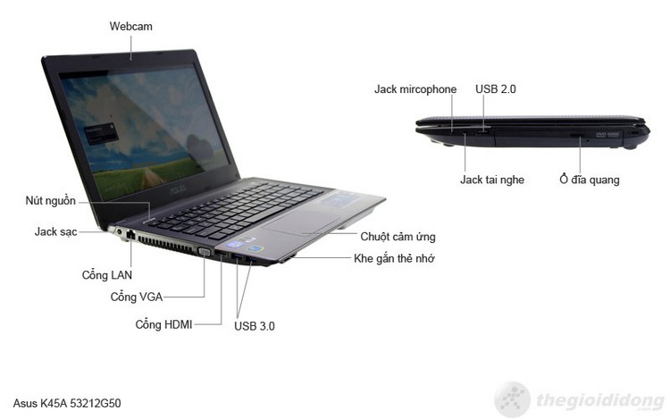 Mô tả chức năng của laptop Asus K45A 53212G50 (VX040)