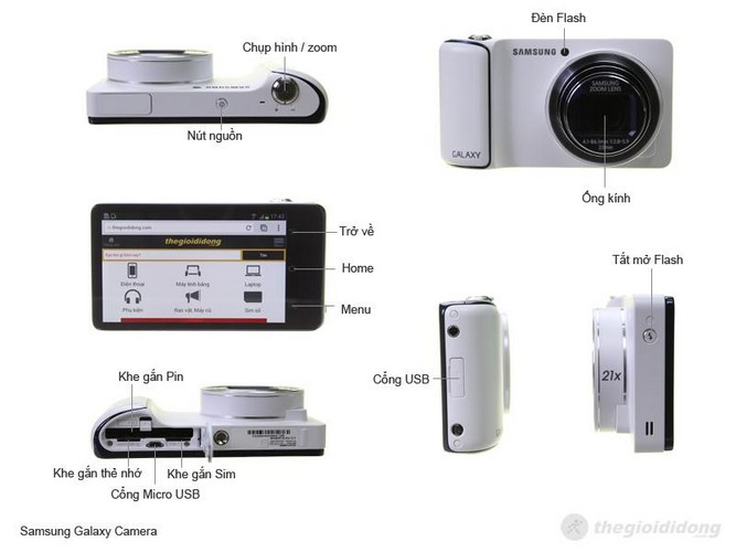 Mô tả chức năng của Samsung Galaxy Camera