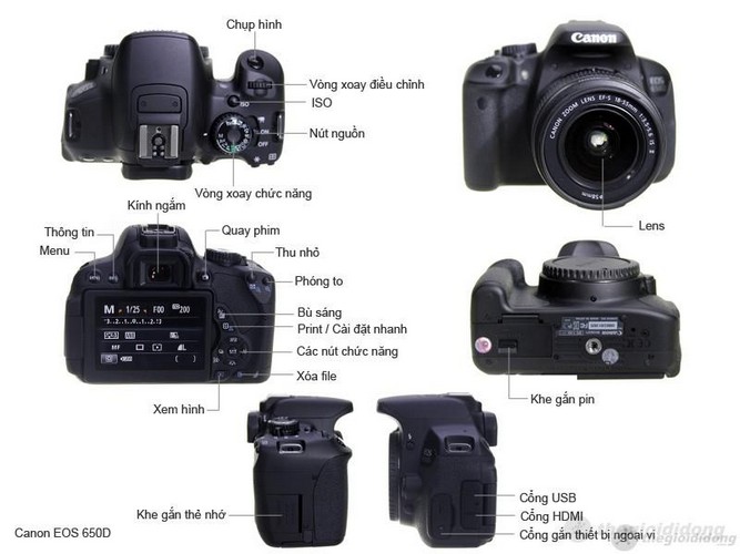 Mô tả chức năng của Canon EOS 650D