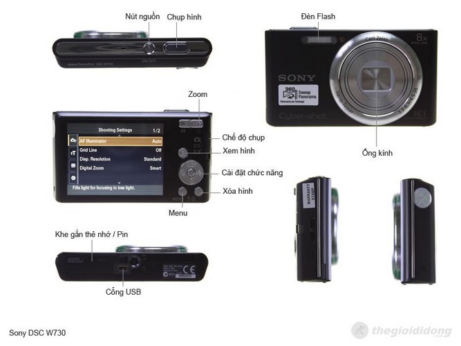 Sony DSC W730 mô tả chức năng