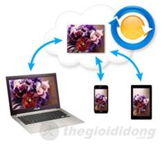 Lưu trữ miễn phí online 5GB trên Asus ME172 với ứng dụng Asus WebStorage