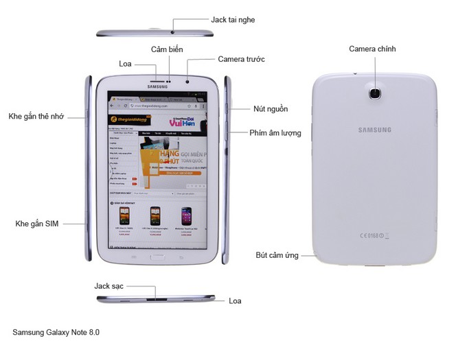 Mô tả chức năng của Samsung Galaxy Note 8