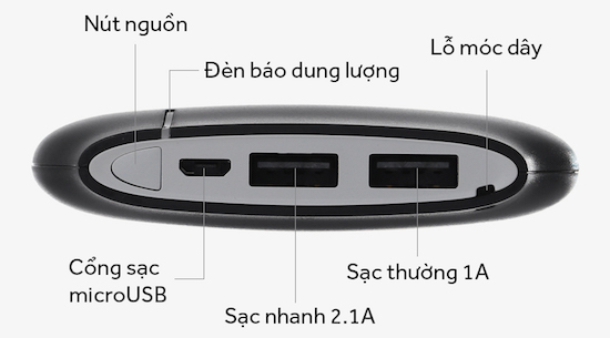 Sạc nhanh trên pin sạc dự phòng