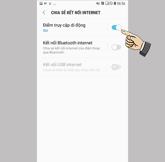 Điểm truy cập di động