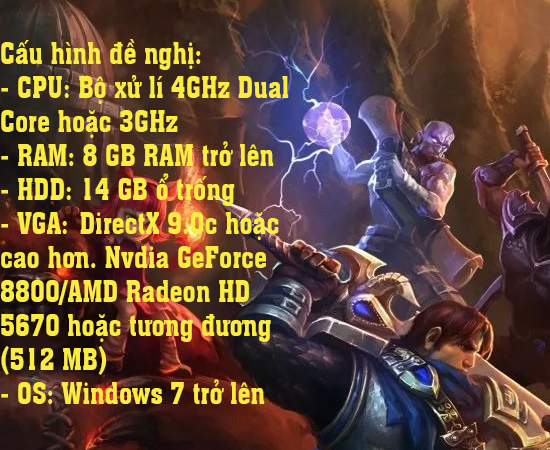 - Cấu hình đề nghị