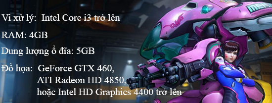 I. Cấu hình tối thiểu (chơi game ở tốc độ khung hình 30 FPS)