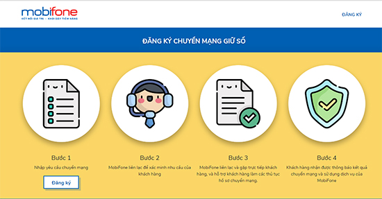 Hướng dẫn đăng kí chuyển mạng giữ số dành cho thuê bao trả sau.