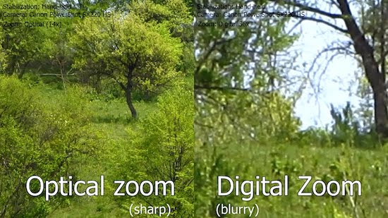 Zoom quang học trên camera smartphone là gì?