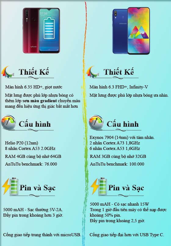 Thông số kĩ thuật