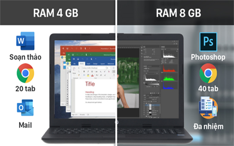 Hướng dẫn chọn tính năng khác laptop học tập, văn phòng
