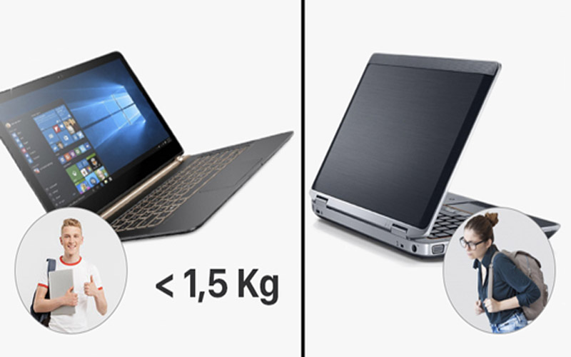 Hướng dẫn chọn cân nặng laptop học tập, văn phòng