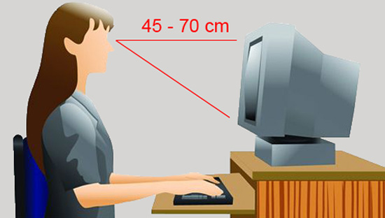 Ngồi đúng tư thế
