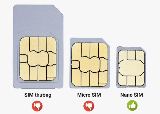 Phân biệt SIM Nano với các loại SIM khác
