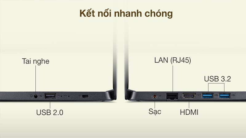 Laptop Acer có đa dạng kết nối