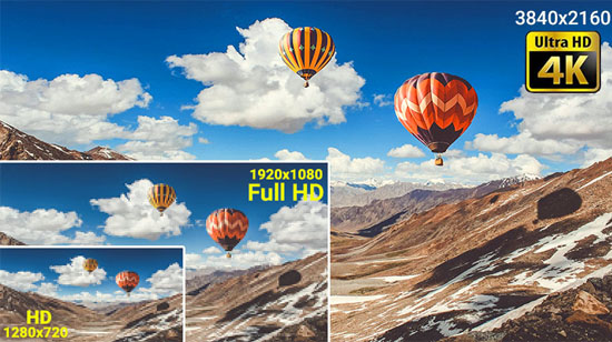 4k vs full hd và hd