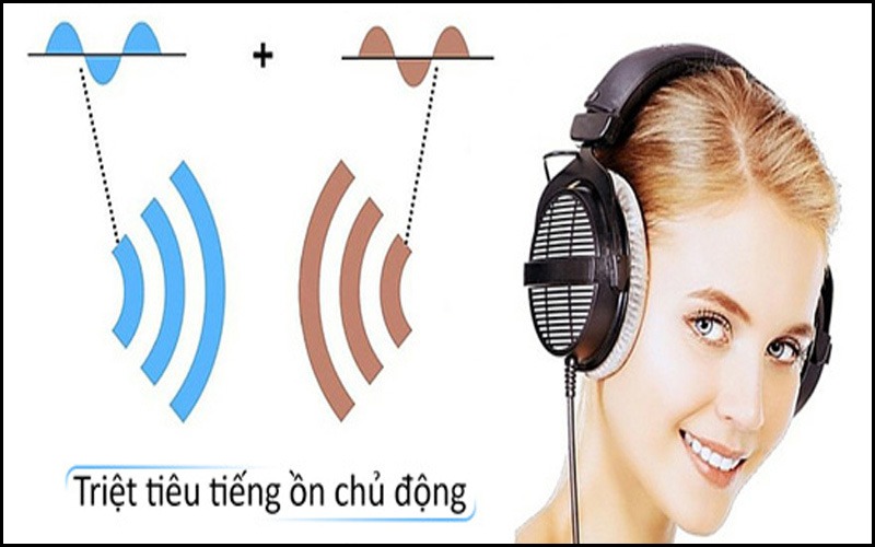Active Noise Cancelling - Khử ồn chủ động