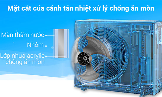 Hệ thống chống ăn mòn vượt trội