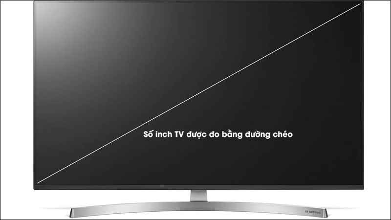 Tính kích thước màn hình tivi