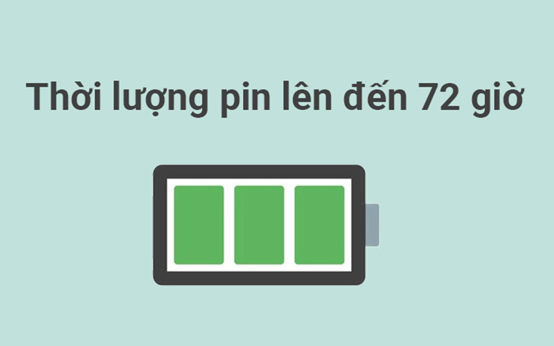 Pin có thời gian sử dụng lâu