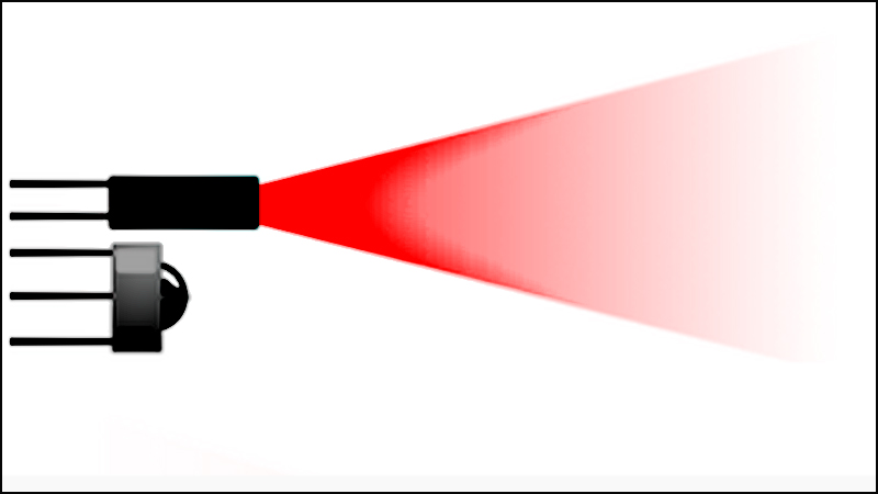 Cảm biến IR là cảm biến chiếu ra tia hồng ngoại mà mắt thường không thấy được