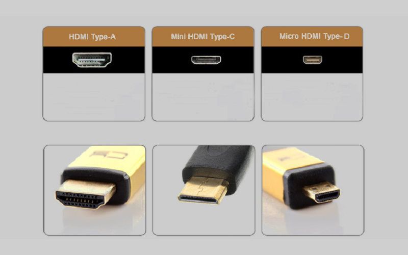 Các loại cổng kết nối phổ biến trên màn hình máy tính - HDMI