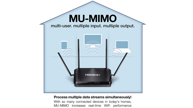 Tại sao nên sử dụng công nghệ MU-MIMO