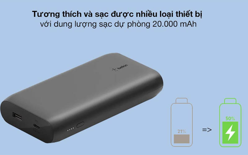 Tương thích được hầu hết các loại thiết bị