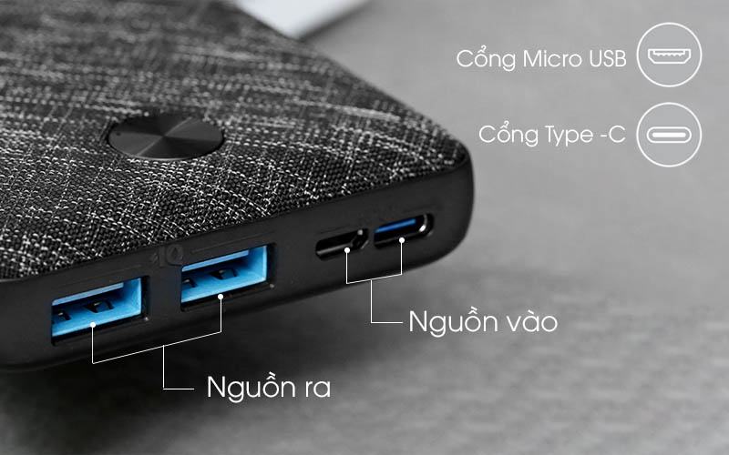 Đa dạng cổng vào và cổng ra