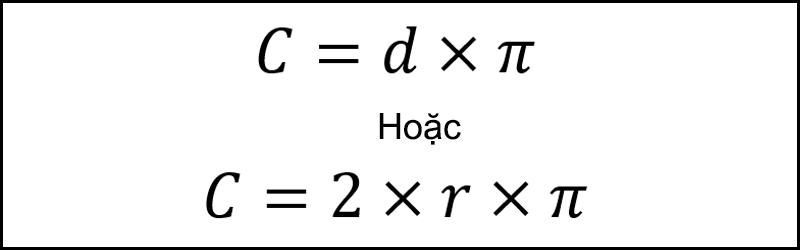 Công thức tính chu vi hình tròn