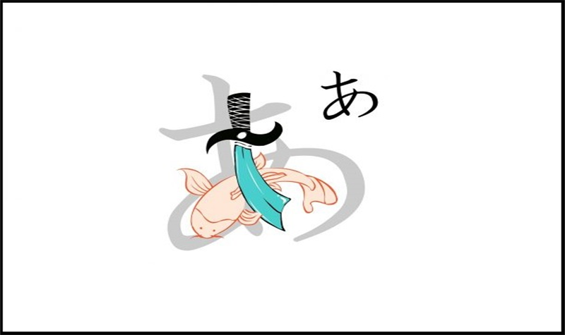 Ghi nhớ chữ cái Hiragana bằng hình ảnh