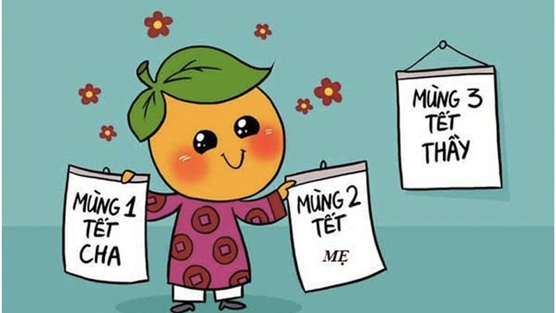 Câu chúc Tết Tân Sửu 2021 cho anh, chị
