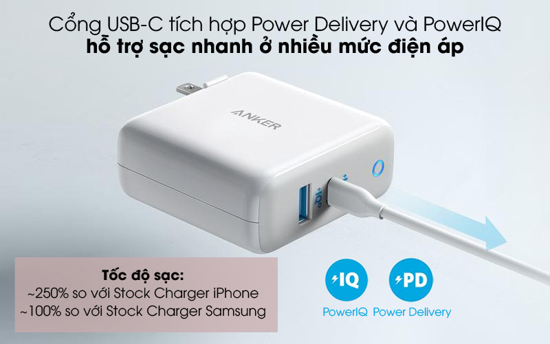 Công nghệ PD và Power IQ tích hợp hỗ trợ sạc nhanh và an toàn cho nhiều thiết bị