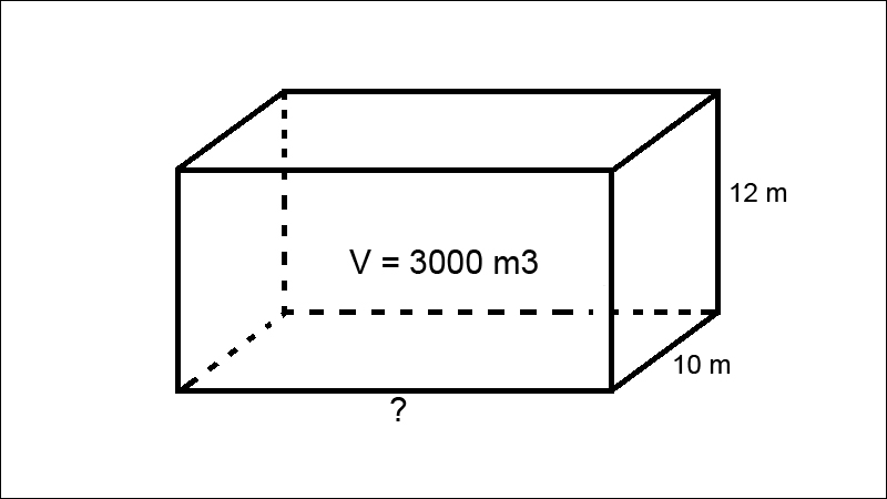 Ví dụ tính chiều dài của hồ chứa nước hình hộp chữ nhật
