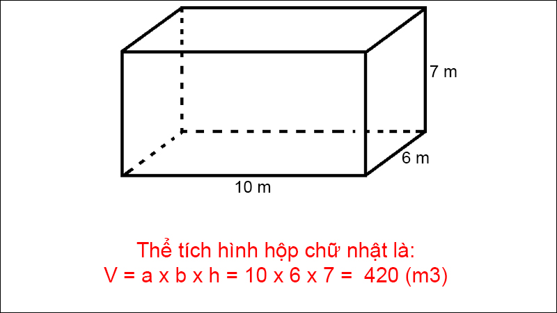 Ví dụ tính thể tích hình hộp chữ nhật