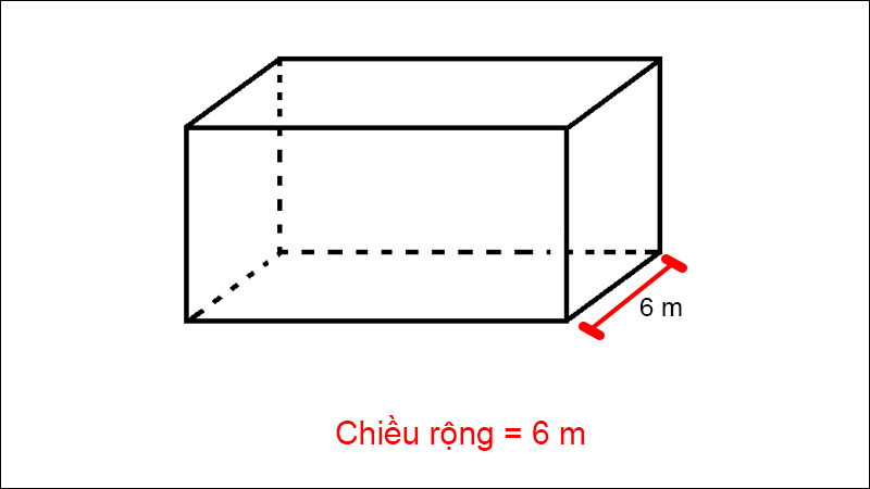 Chiều rộng của hình hộp chữ nhật