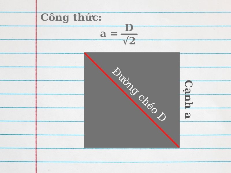 Công thức tính cạnh hình vuông khi biết đường chéo