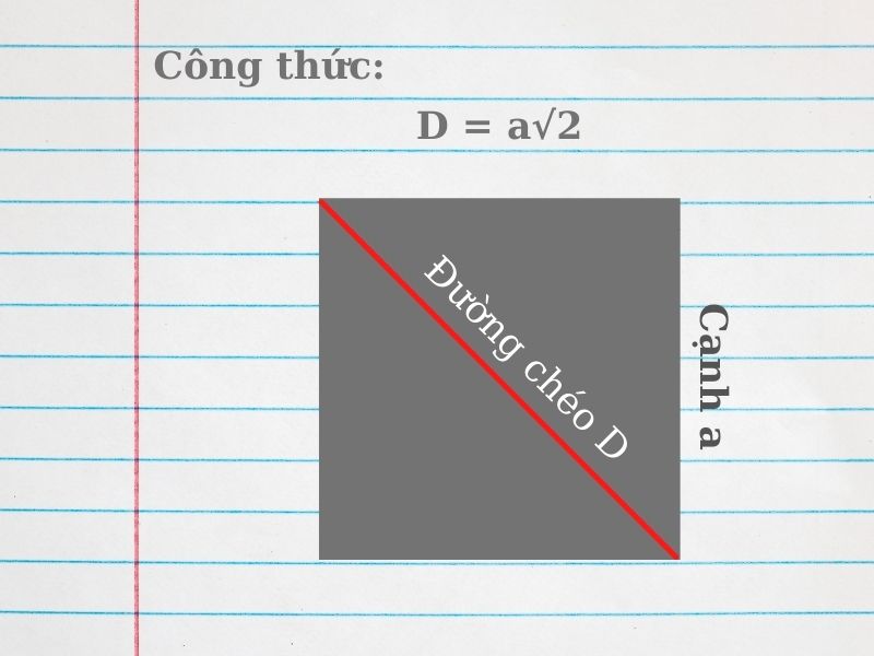 Công thức tính đường chéo hình vuông