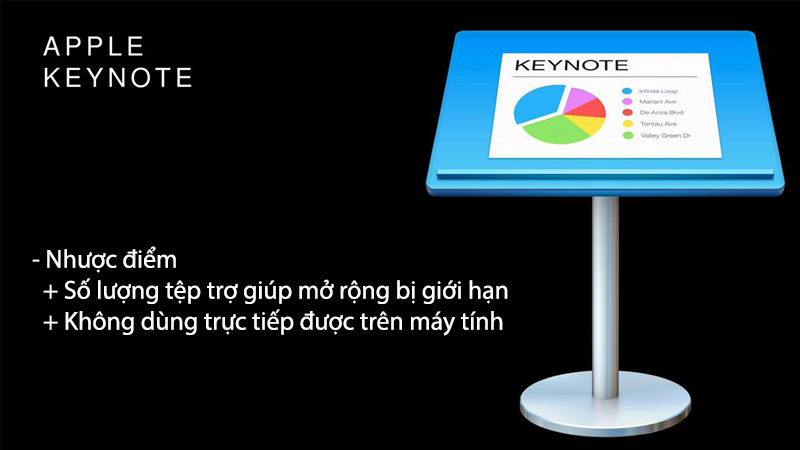 Một số nhược điểm của Keynote