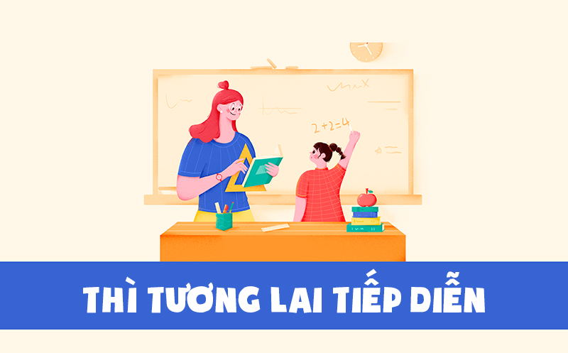 Thì tương lai tiếp diễn (Future Continuous Tense) trong tiếng anh